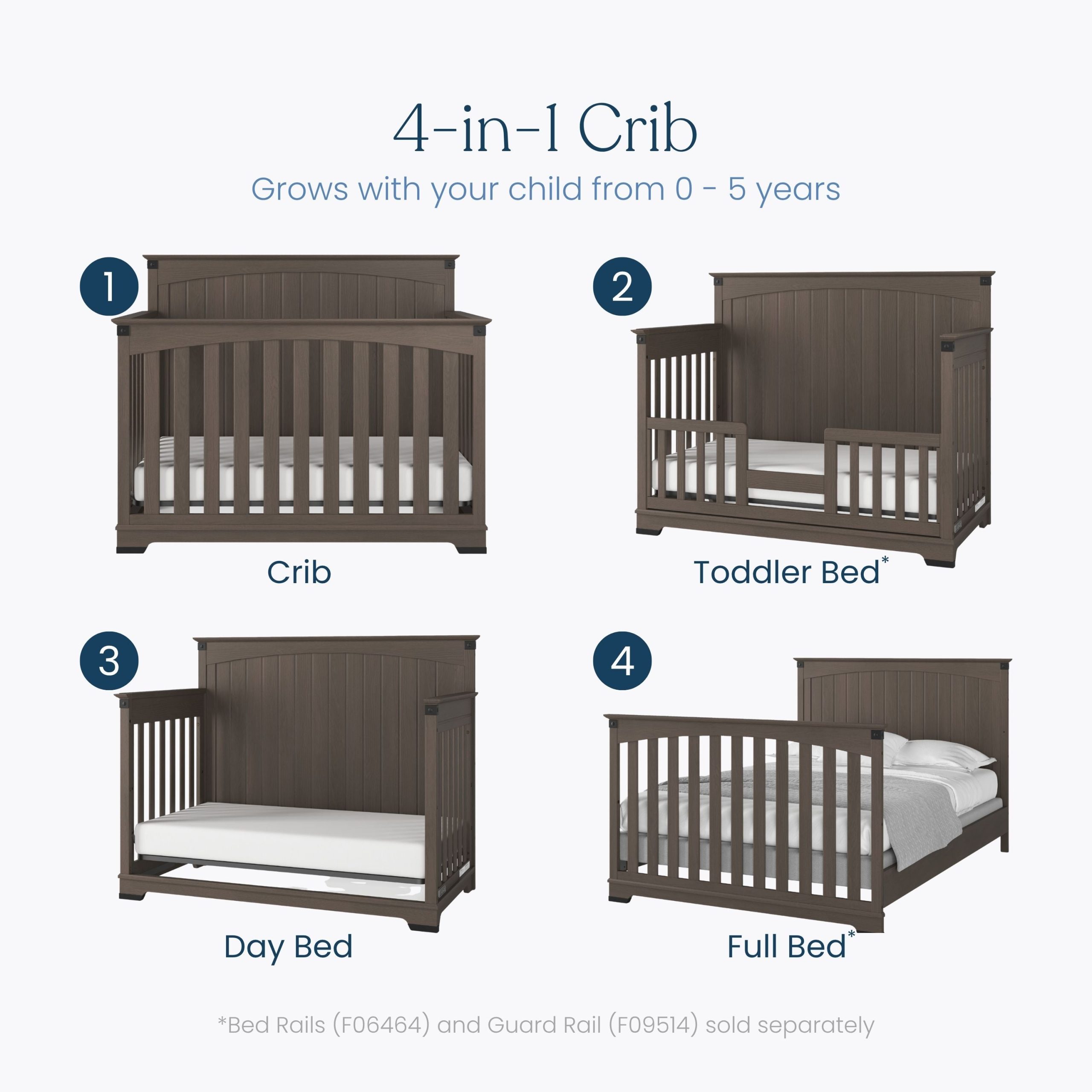 Redmond 3 Piece Nursery Set with Crib. Dresser and Chest - Image 3