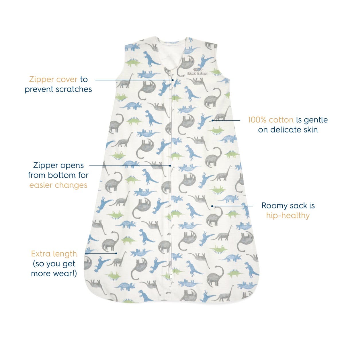 Wearable Blanket 100% Cotton TOG 0.5 - Image 4