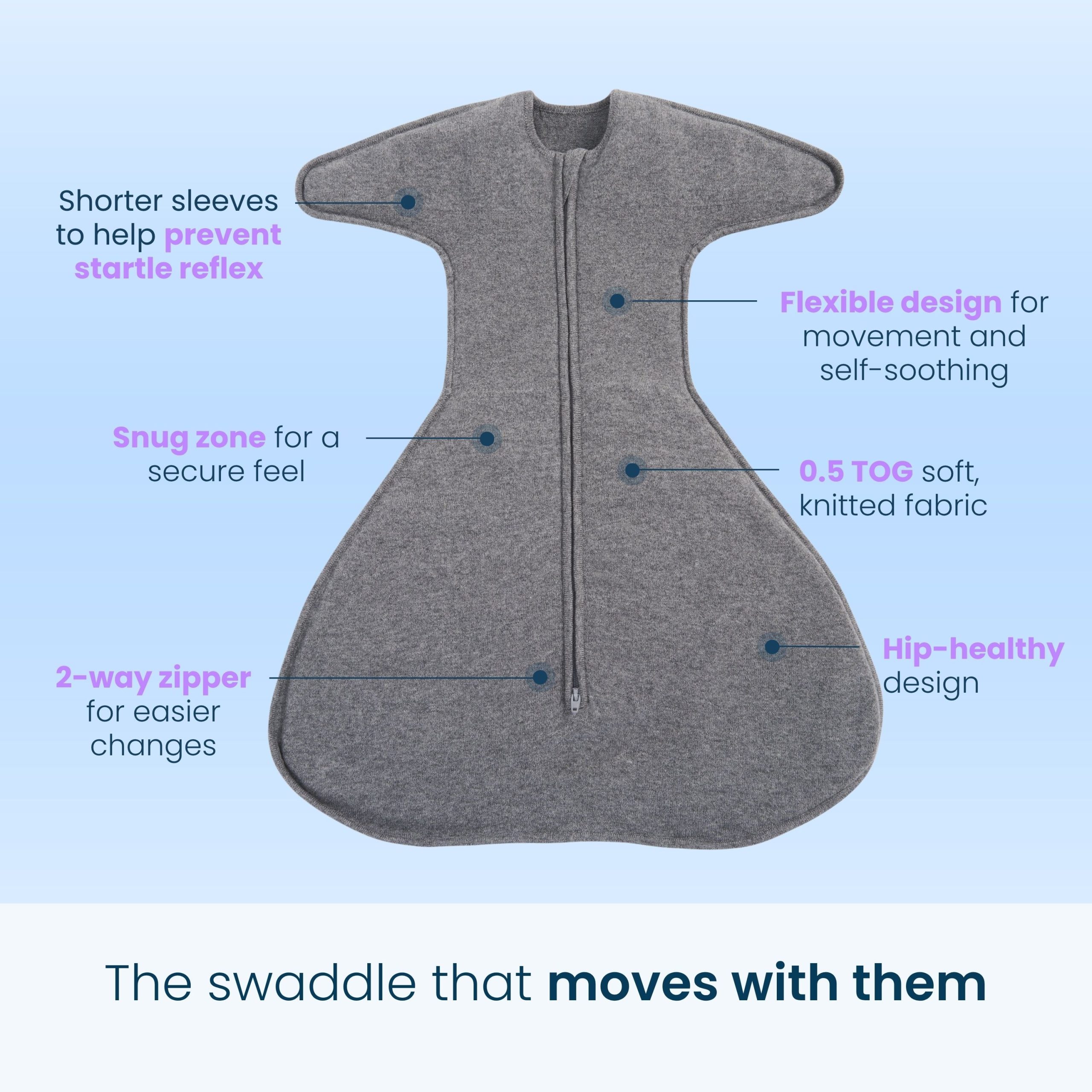 SwaddleStretchâ„¢ Newborn Swaddle TOG 0.5 - Image 3