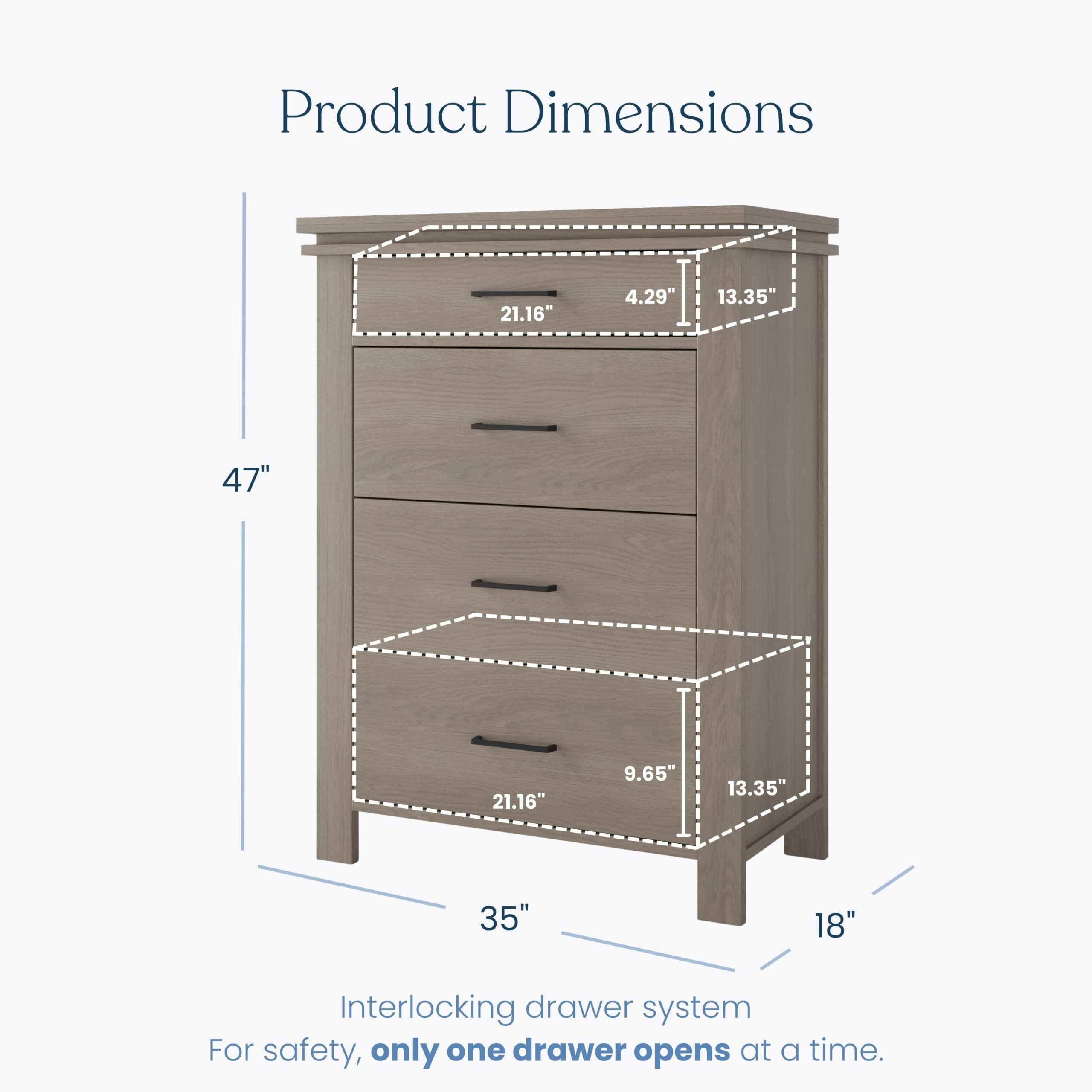 Denman 3-Piece Nursery Set with Crib. Dresser and Chest - Image 8