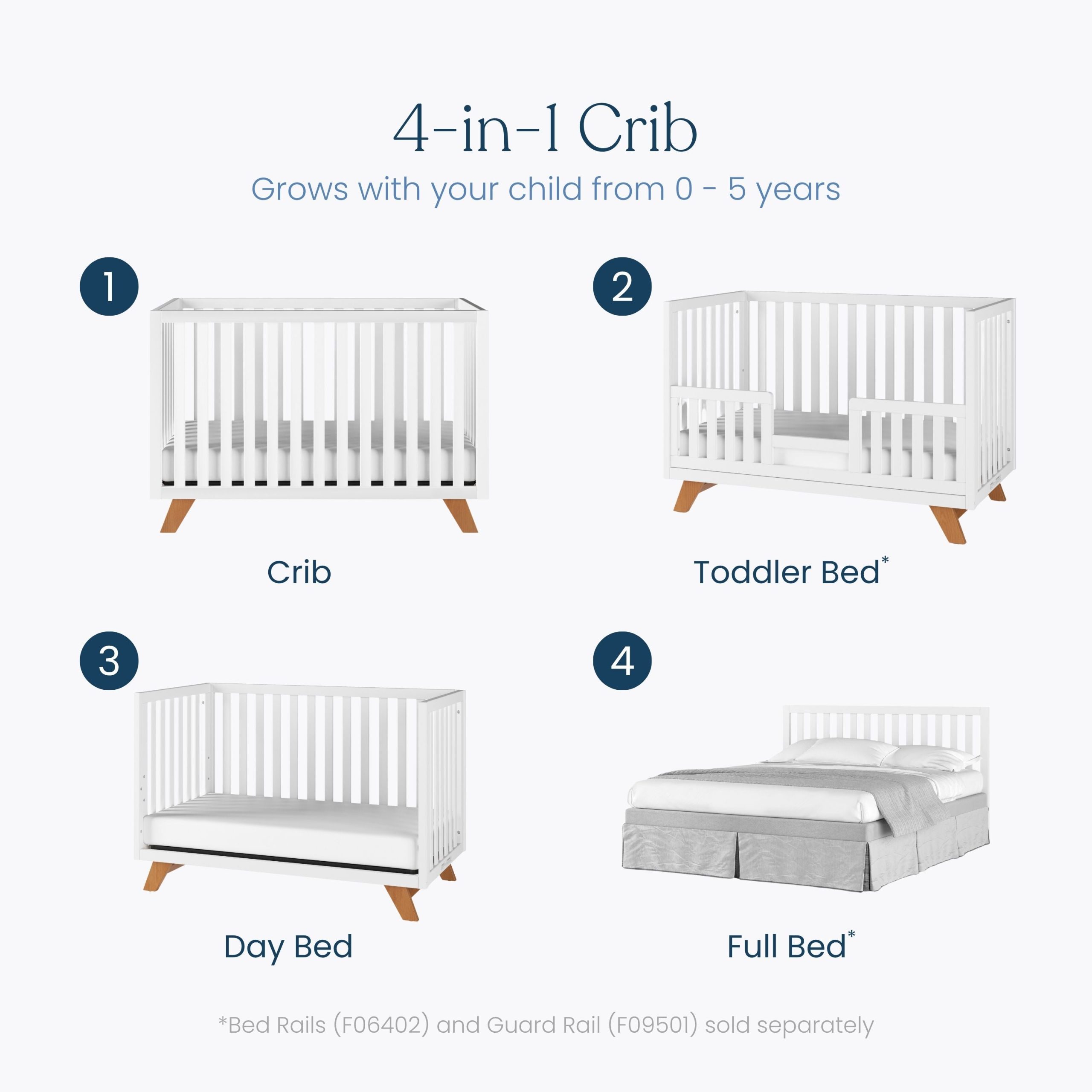 Soho 3-Piece Nursery Set with Crib. Dresser and Chest - Image 3